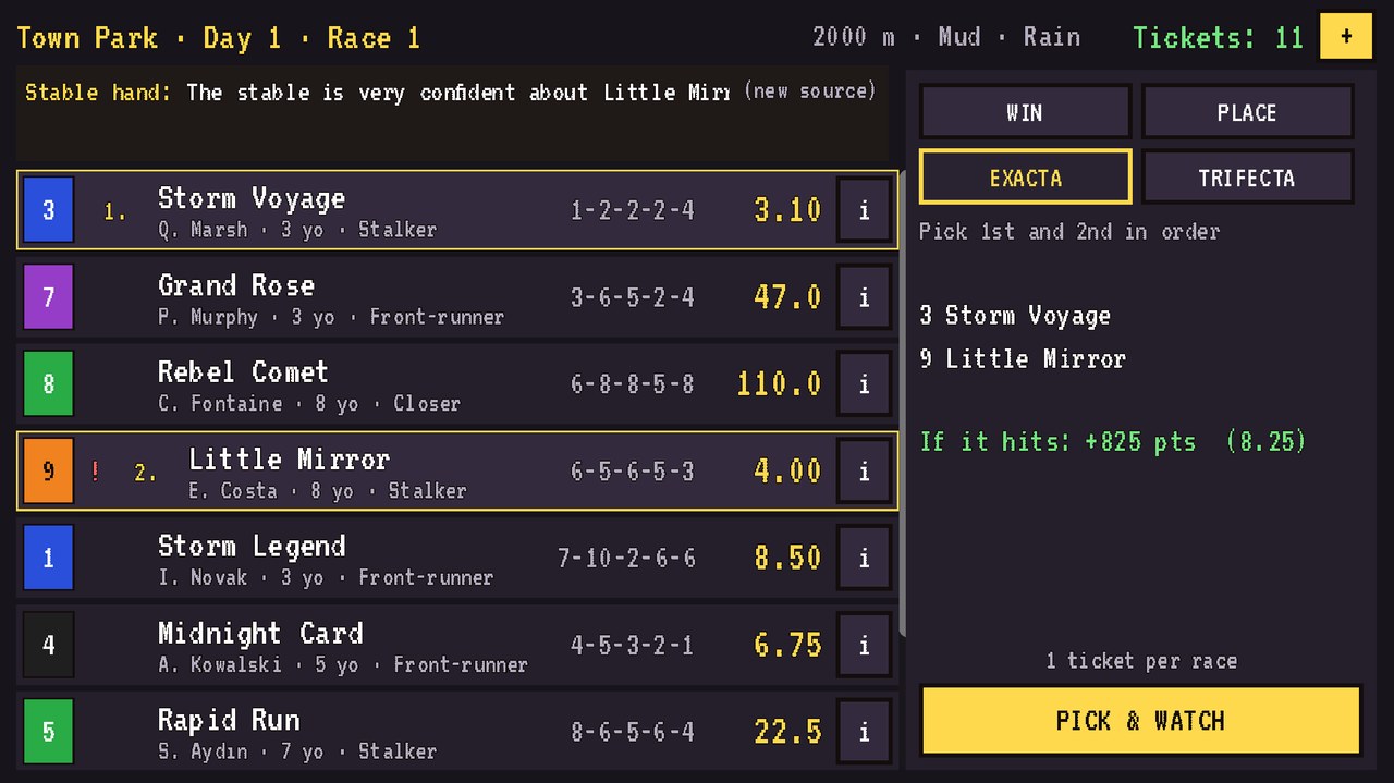 Race card listing horses with form, prices and notes