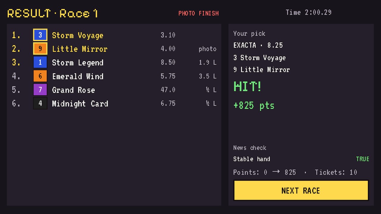 Result screen showing the finishing order and points scored